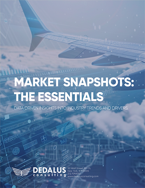 Market Snapshots: The Essentials