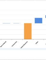 Abrasives & Abrasives Products Data Package
